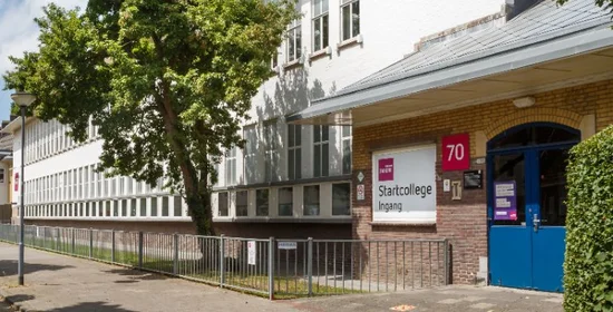 Locatie Zadkine Frankendaal